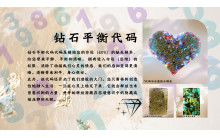 Diamond Balancer Code (钻石平衡代码)